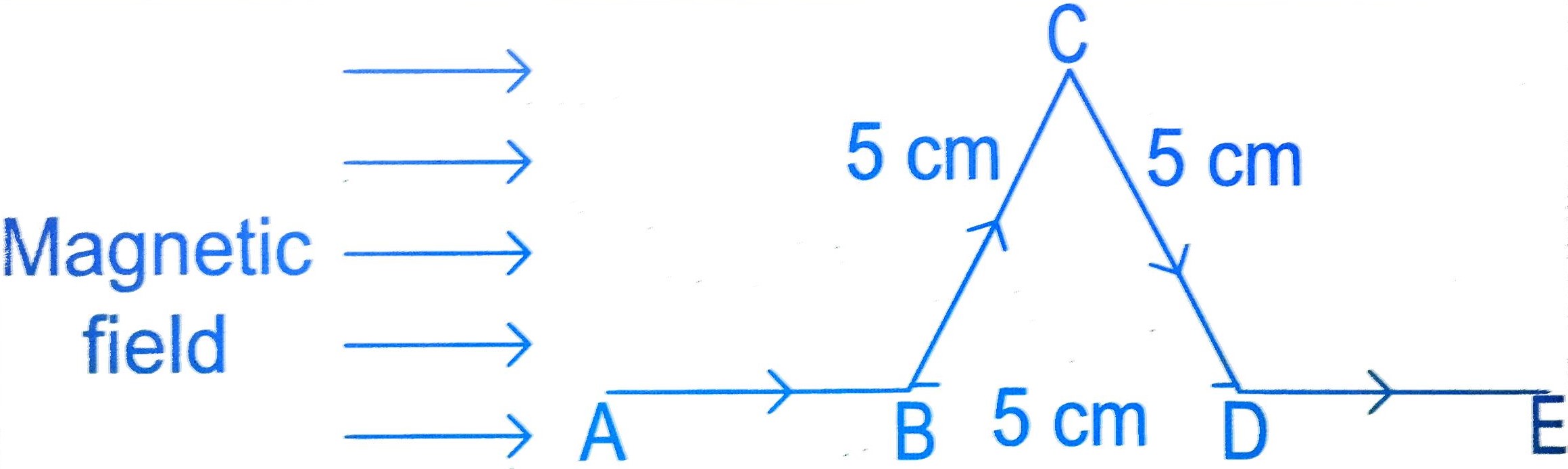 JEE Main 2022 (Online) 28th July Evening Shift Physics - Magnetic Effect of Current Question 33 English